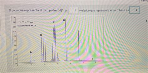 Solved What Is The Base Peak And The Molecular Ion Peak Temp El