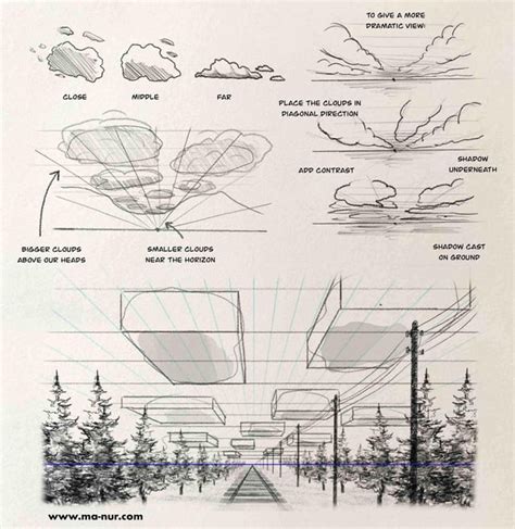 Shading Color Tips R Coolguides