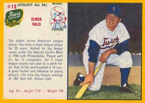 1961 Peters Meats Minnesota Twins 12 Elmer Valo Trading Card Database