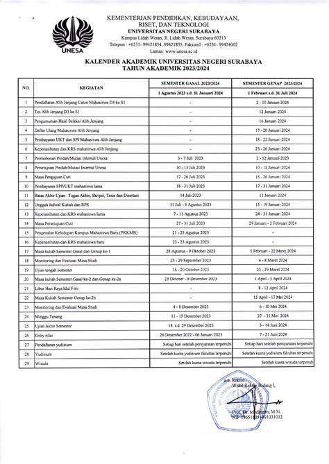 Kalender Akademin Universitas Negeri Surabaya Tahun Akademik 2023 2024