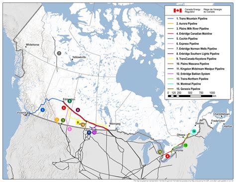 Cer Canadas Pipeline System Crude Oil Pipeline Transportation