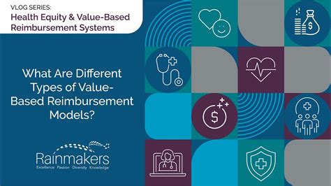 What Are Different Types Of Value Based Reimbursement Models