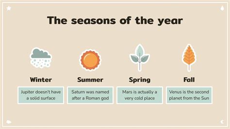 Weather and Seasons - Science - Pre-K | Google Slides & PPT