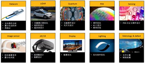 Ansys Lumerical Cmos