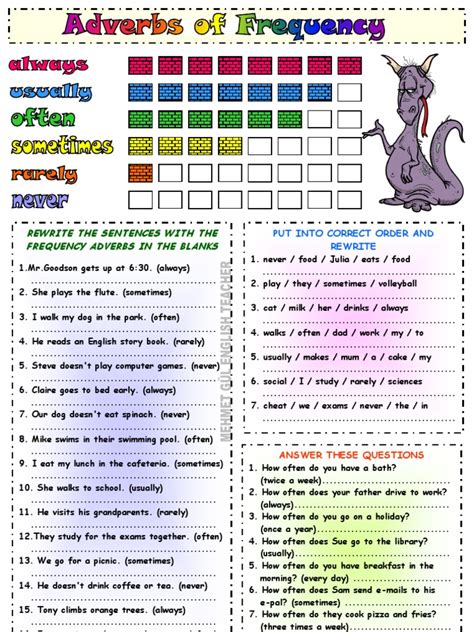 Adverbs Of Frequency Worksheet 1