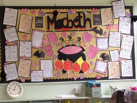 Pin By Mel P On Shakespeare Classroom Displays English Classroom