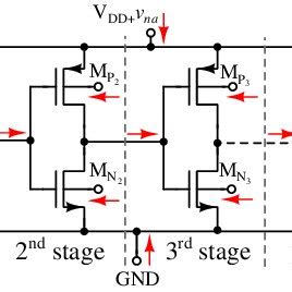 The CMOS inverter (a) schematic diagram and (b) equivalent small-signal ...