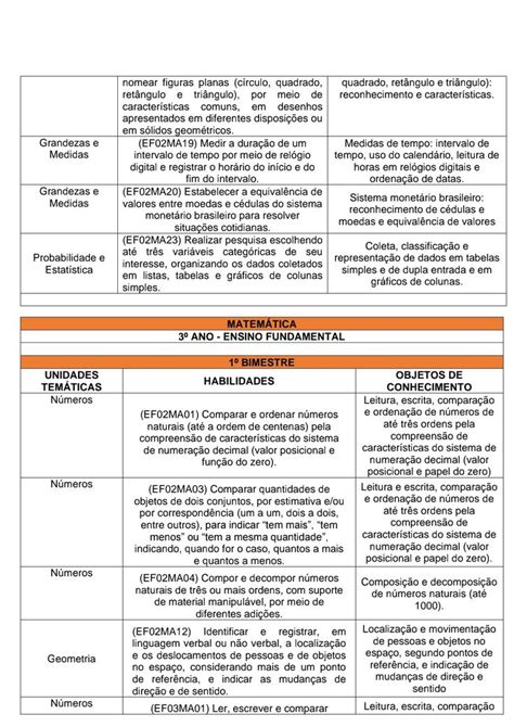 Plano De Aula Ano Tempos Verbais