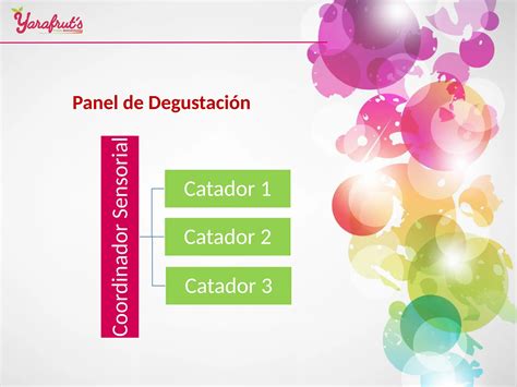 Presentacion Analisis Sensorial De Alimentos Pptx