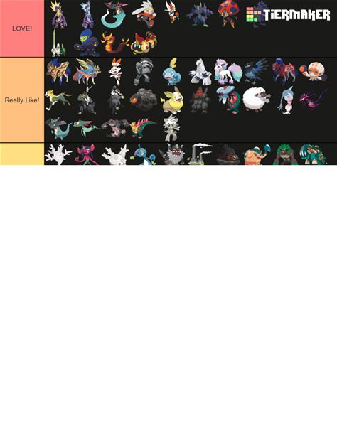 Sword And Shield Pokemon Tierlist Official Art Tier List Community