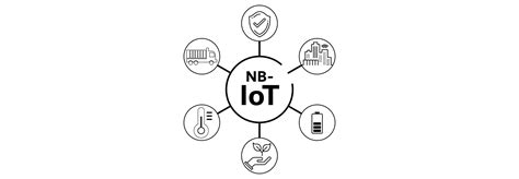 Narrowband – IoT – Vista