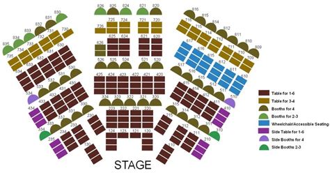 Stagecoach Seating Chart