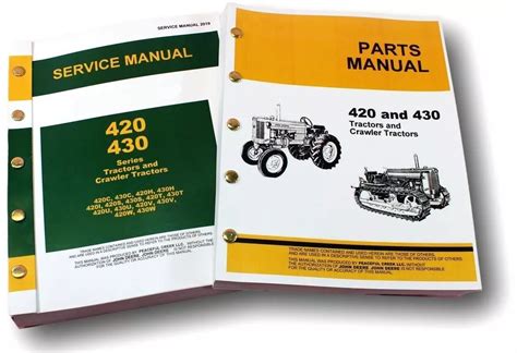 John Deere 420 Garden Tractor Parts List | Fasci Garden