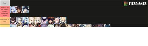 Genshin Character Eula Unreleased Characters Tier List Community