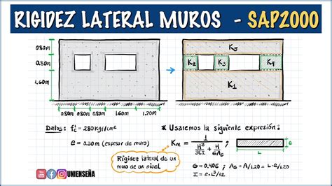 INGENIERÍA SÍSMICA RIGIDEZ LATERAL DE MUROS CON ABERTURAS YouTube