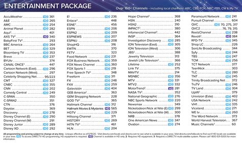 Channel Lineups Stellar Fiber Internet