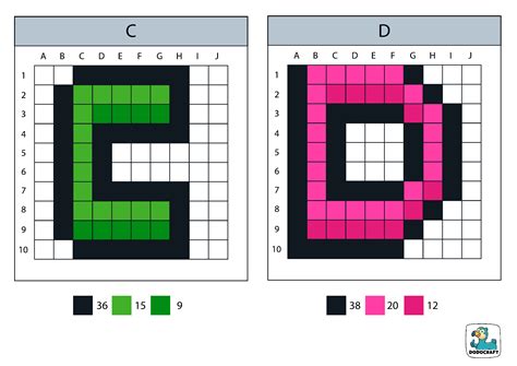 Pixel Art Lettres De L Alphabet Dodocraft