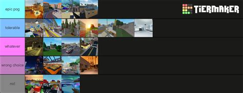 arsenal maps roblox Tier List (Community Rankings) - TierMaker