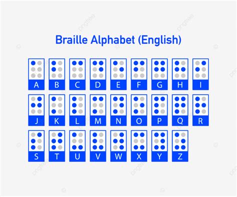 Gambar Huruf Abjad Bahasa Inggris Braille Set Simbol Belajar Png Dan