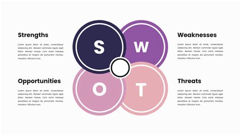 Swot Ppt Vector Png Images Ppt Flat Wind Swot Ppt Swot Analysis Flat