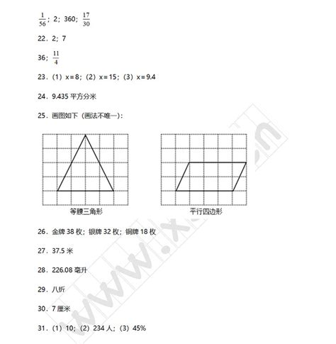 2022 2023年信阳市小升初数学考试试卷真题及答案人教版小升初网