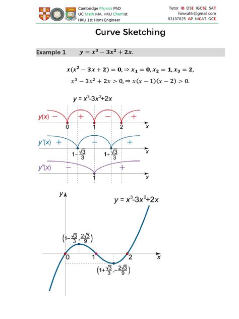 Curve Sketching Example 1 Pdf Qualifications