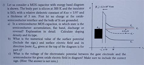 Solved Let Us Consider A Mos Capacitor With Energy Band Chegg