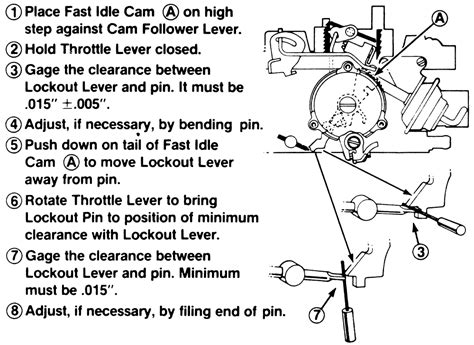 Repair Guides Carbureted Fuel System Rochester M Me E Me E Mc