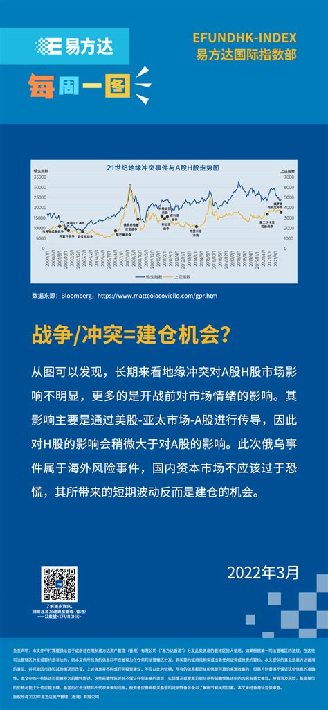 E Fund Management Hong Kong Co Limited