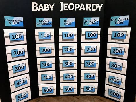 Blue Baby Jeopardy Game L Printable Baby Jeopardy Board L - Etsy