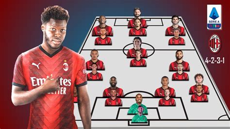 Ac Milan Potential Squad Depth With Transfer Yunus Musah Under Pioli