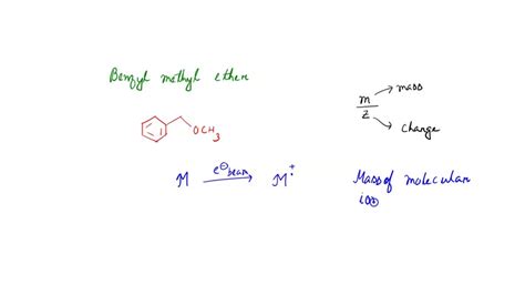 Open The Mass Spectrum Of Benzyl Methyl Ether And Answer The Following