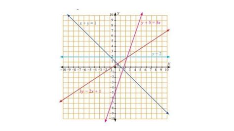 SOAL KUNCI JAWABAN Pelajaran Matematika Kelas 8 SMP Halaman 157 158