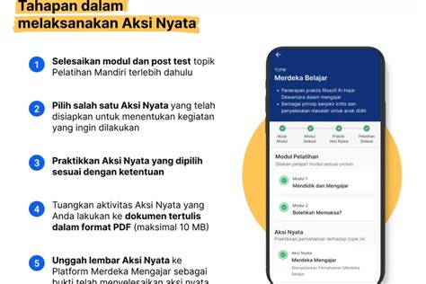 Apa Saja Cara Jitu Sukses Membuat Aksi Nyata Di Pmm Yuk Terapkan Biar