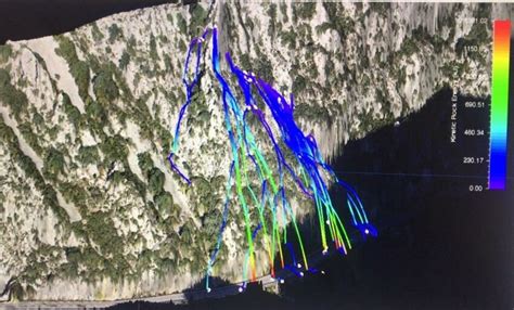 Dtm Is The Base For Use Ramms That Permit The Rockfall Simulation And