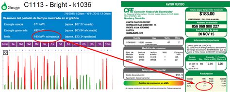 C Mo Compruebo Si Mi Recibo De Cfe Es Correcto Bright Energ A