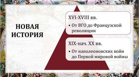 Всемирная история. Введение, 6 класс - презентация онлайн