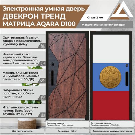 Электронная входная дверь Двекрон Тренд Матрица с умным замком Акара ...