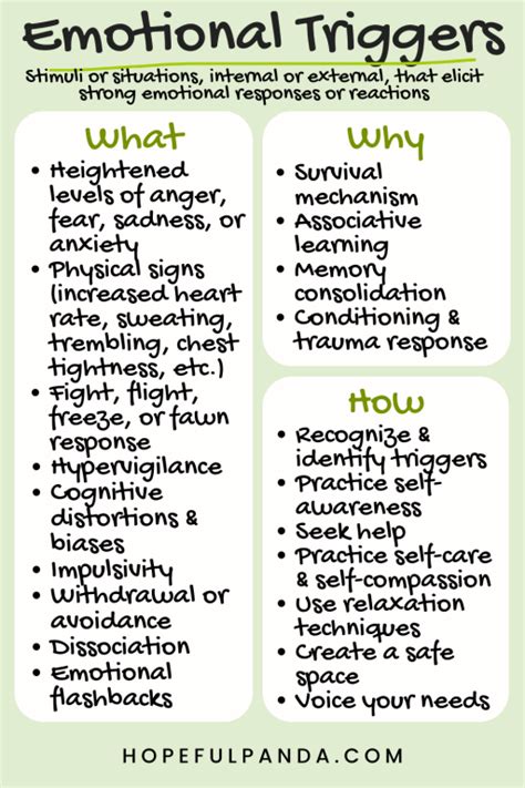 How To Identify And Manage Emotional Triggers