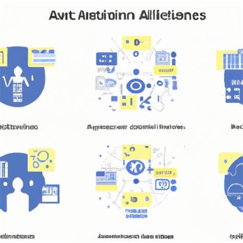 What Can AI Do Better Than Humans Exploring AIs Growing Role In