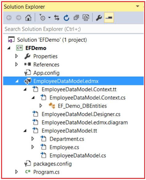 Entities In Entity Framework With Examples Dot Net Tutorials Hot Sex Picture