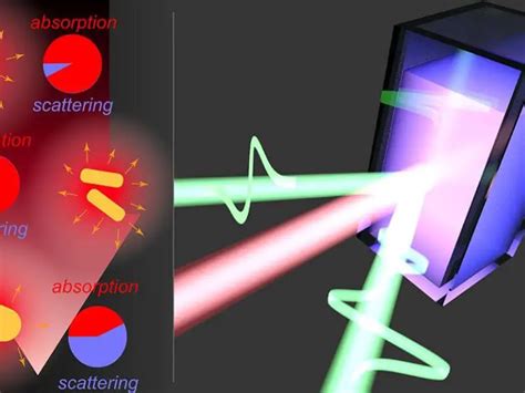 What Converts Energy Into Light Energy Explained With Science