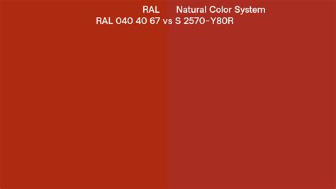 Ral Ral 040 40 67 Vs Natural Color System S 2570 Y80r Side By Side