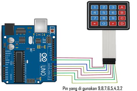 4x4 Keypad Arduino Tutorial Keypad Interfacing With Arduino Maxphi Images