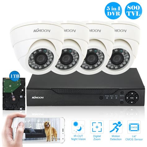 Kkmoon Ch Channel Ahd P Dvr