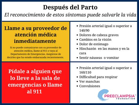 Preeclampsia Posparto