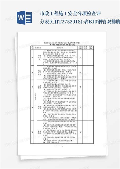 市政工程施工安全分项检查评分表cjj T275 2018表b10钢管双排脚手word模板下载编号ljzedobk熊猫办公