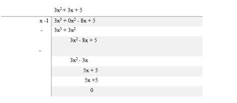 Dividing Polynomials – Explanation & Examples