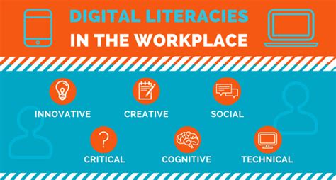 Digital Literacy At Work Mastering Ideas Not Keystrokes