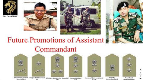 Future Promotions Of Assistant Commandant UPSC CAPF AC YouTube